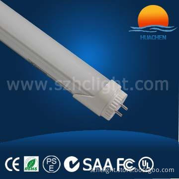 china lighting, 18W 4ft with CE ROHS PSE FCC C-TICK certificate